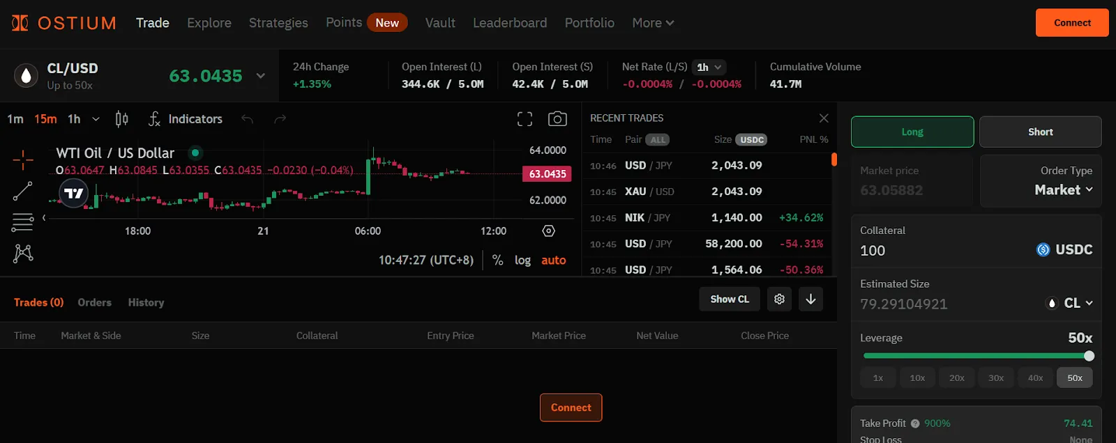 Start Trading on the Platform