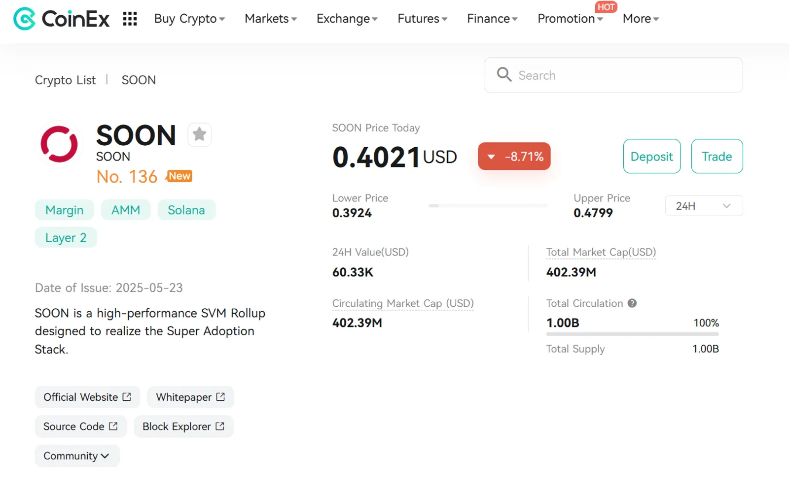 The Price Change of SOON on CoinEx