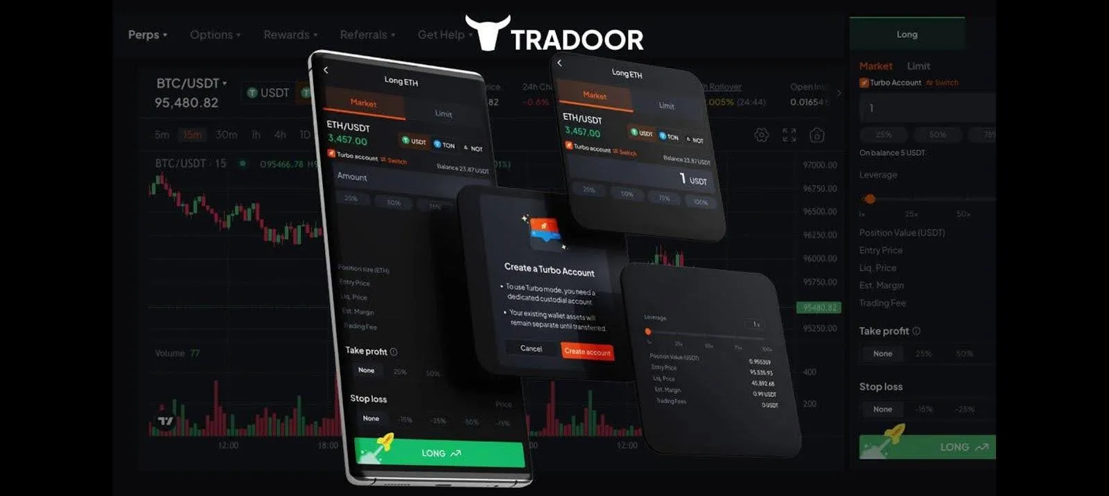 A New Era for Decentralized Exchanges on TON