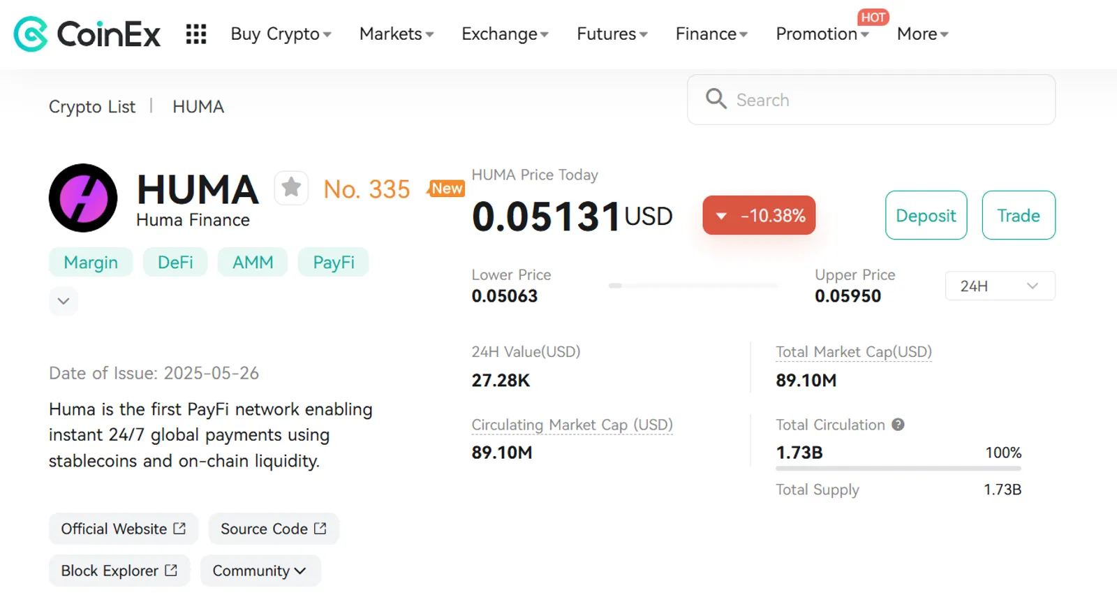 The Price Change of Huma Finance (HUMA) on CoinEx