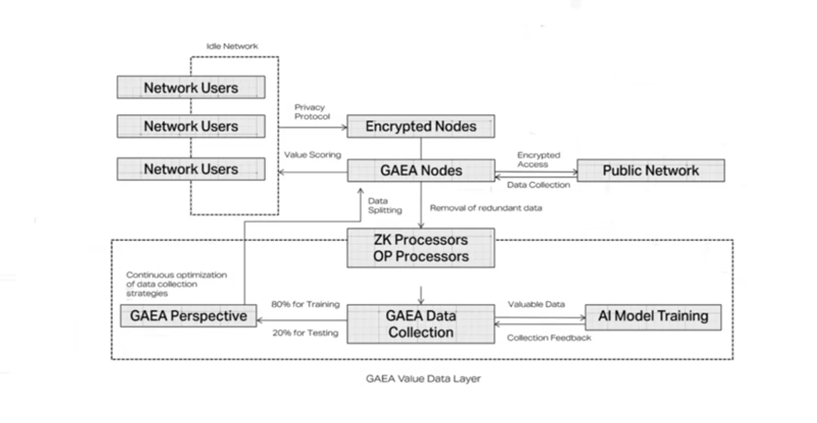 Unveiling the "Silicon Myth  A New Perspective on Data and Humanity