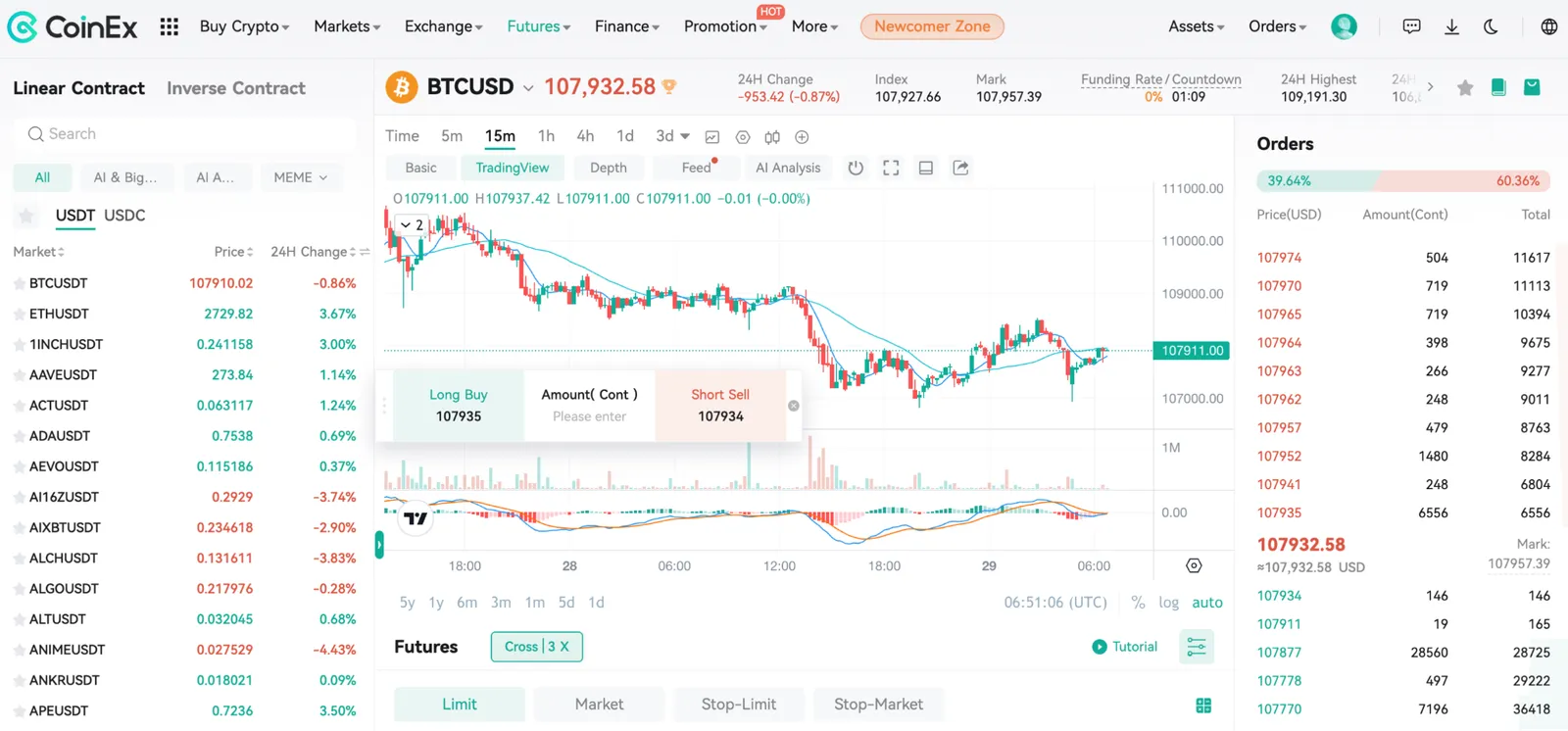 Step-by-Step Trading Process on CoinEx