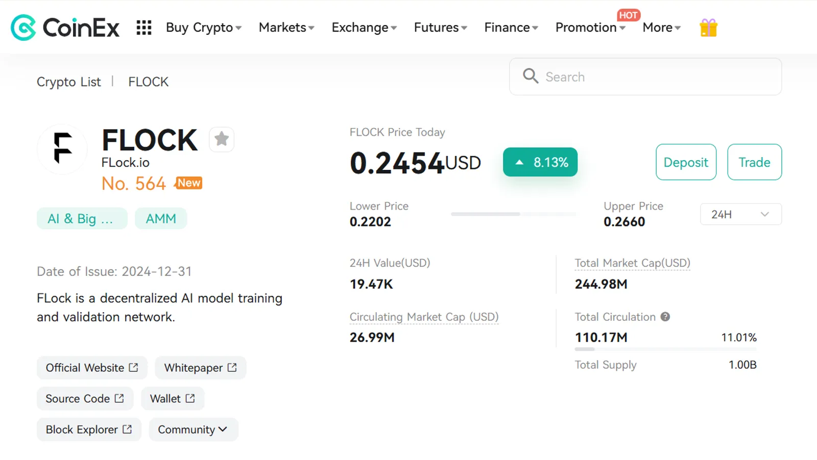 The Price Change of FLOCK (FLock.io) on CoinEx
