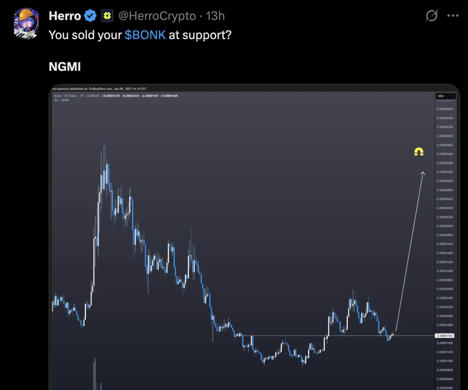 NGMI on X