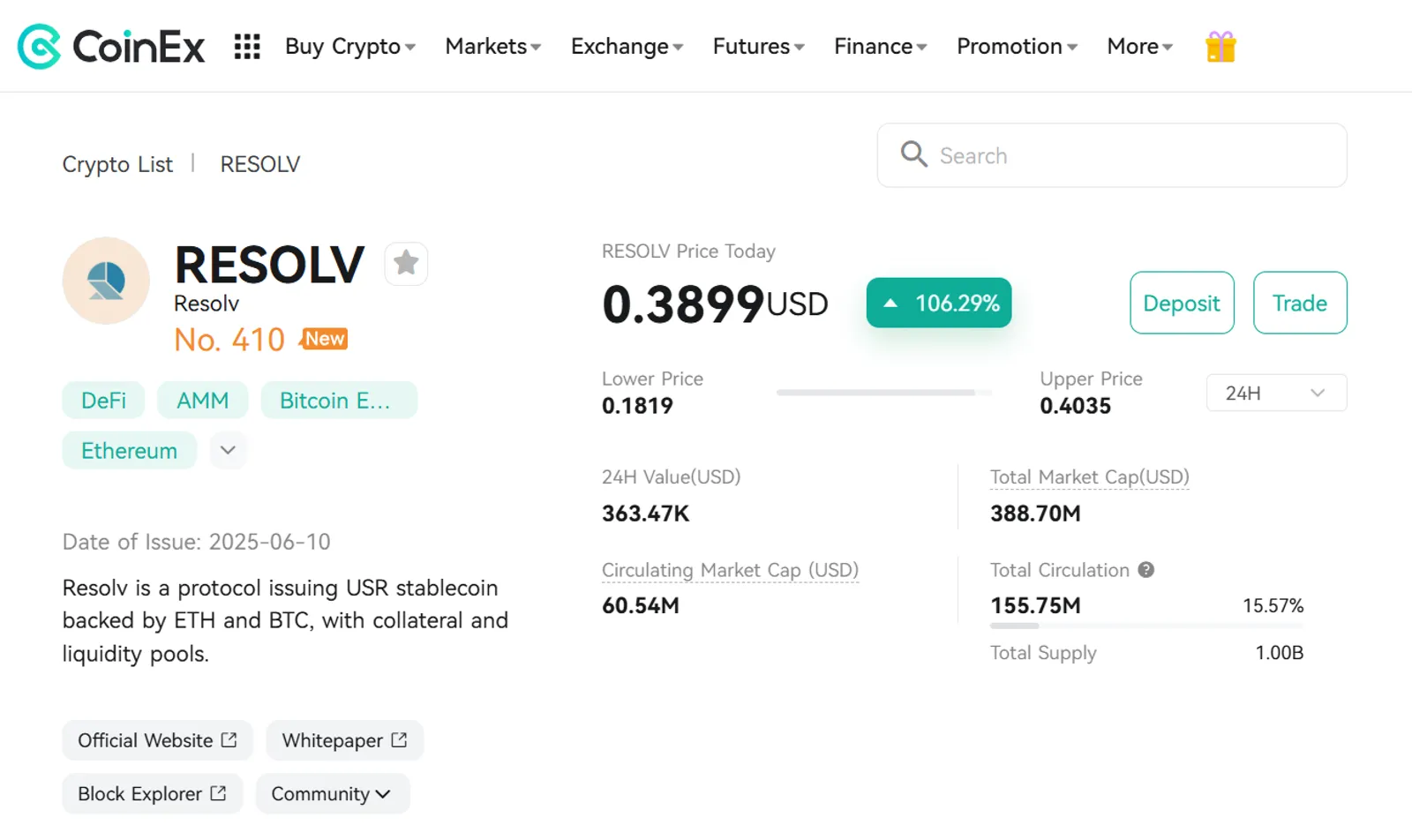 The Price Change of Resolv USR (USR) on CoinEx