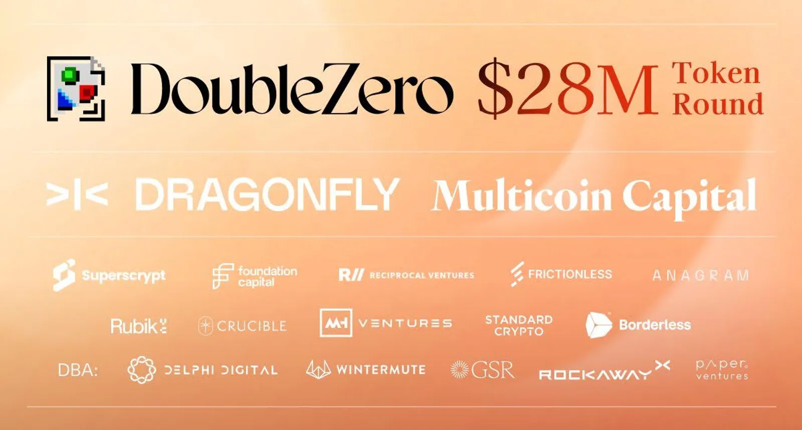 Scaling Blockchain for Real-Time, Cost-Effective Applications
