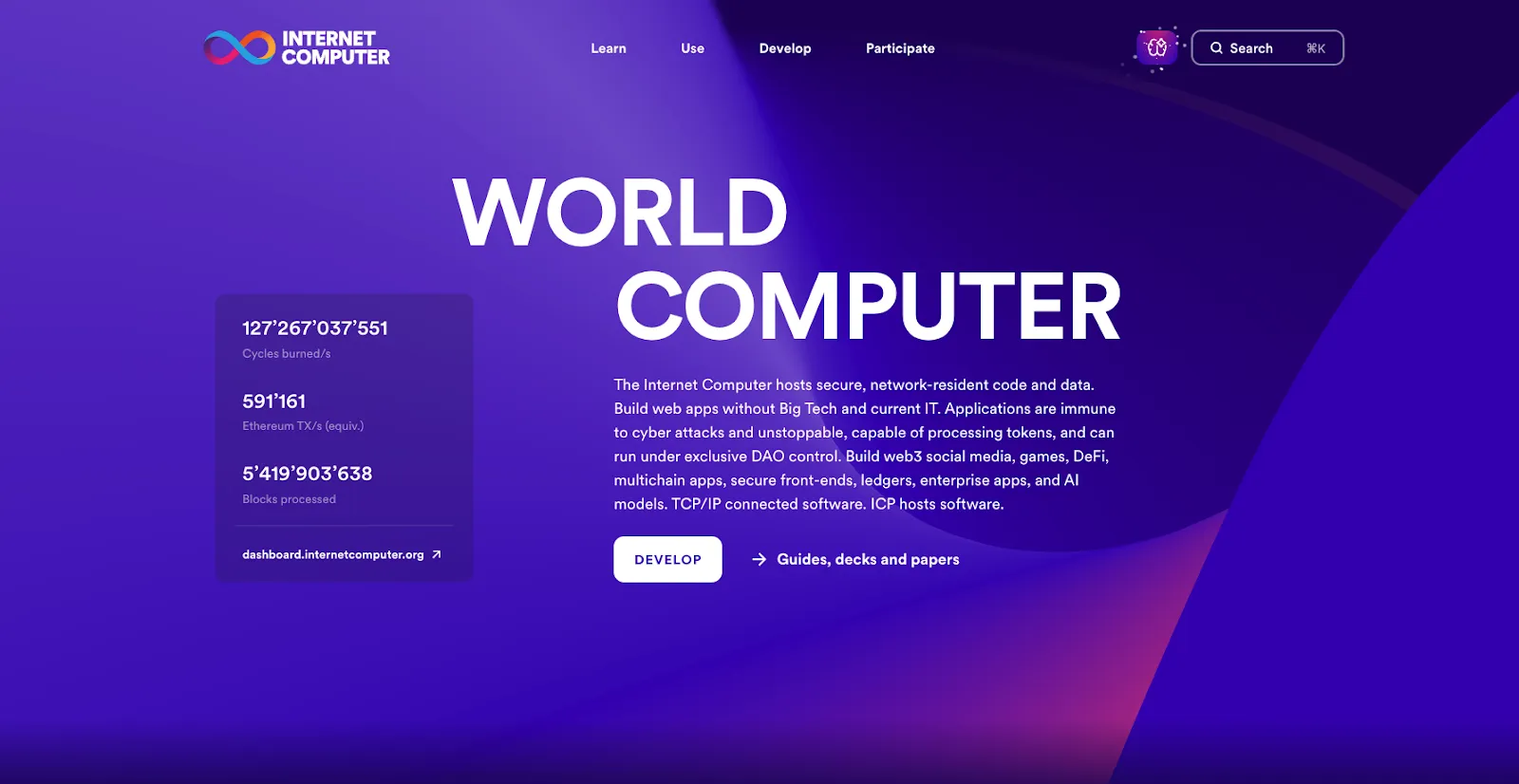 ICP (Internet Computer) Price Prediction 2025–2030