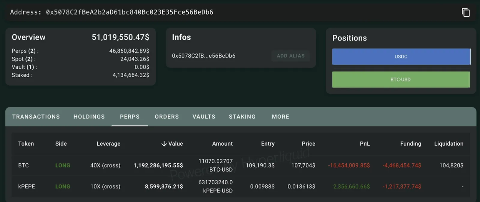Panduan Umum Cara Long dan Short Trading di Crypto - image 2