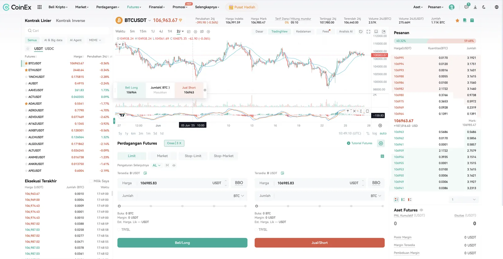 Trading Futures CoinEx: Bagaimana Cara Kerjanya dan Mengapa Penting dalam Segala Kondisi Market? - image 2