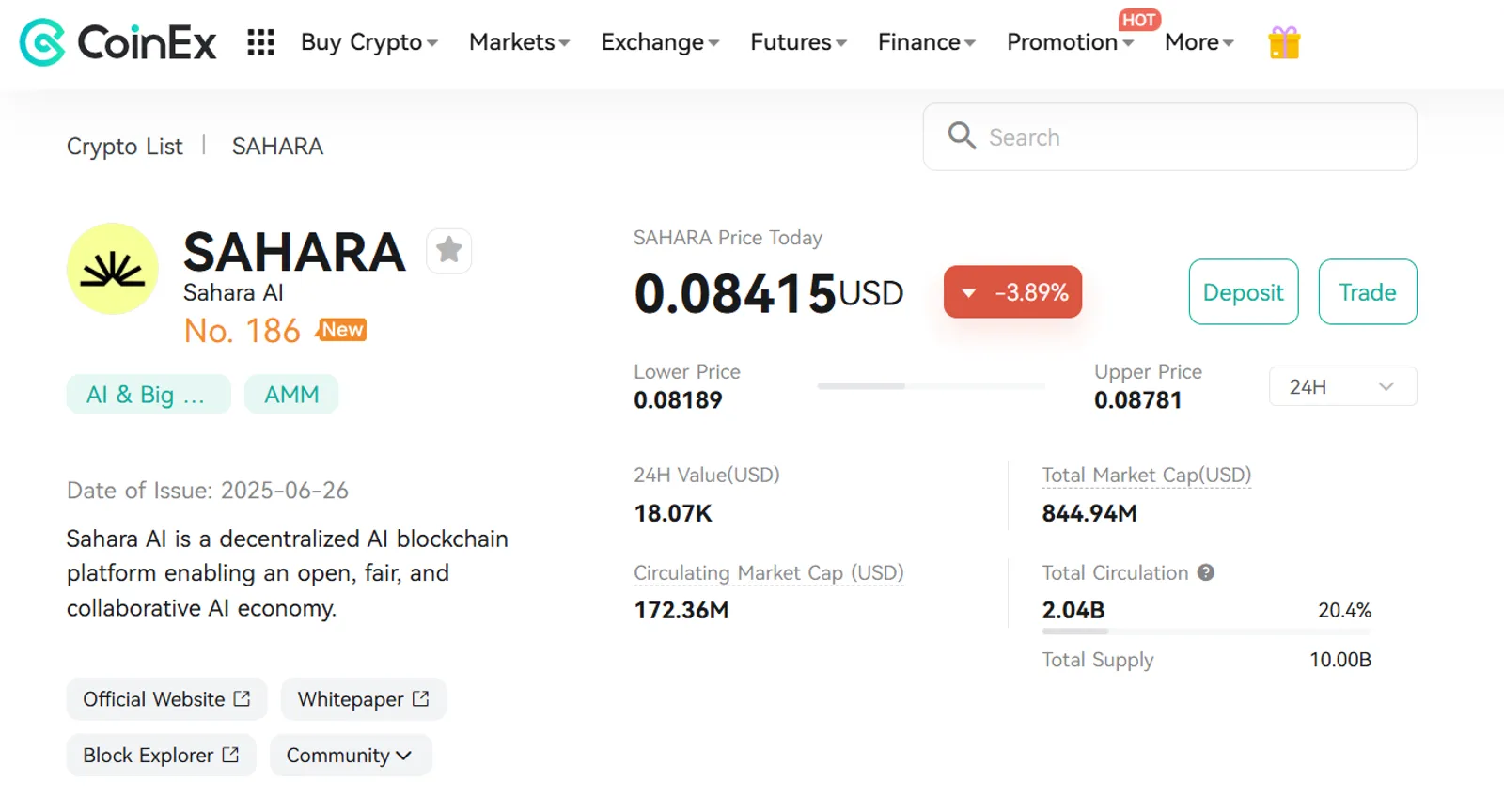 The Price Change of Sahara AI (SAHARA) on CoinEx