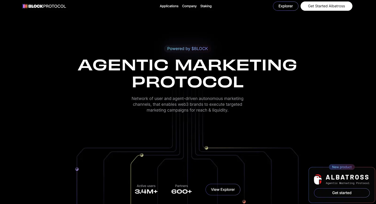 BLOCK (BLOCK) Price Prediction 2025, 2026-2030  Will BlockProtocol Rebound After a 99% Drop?