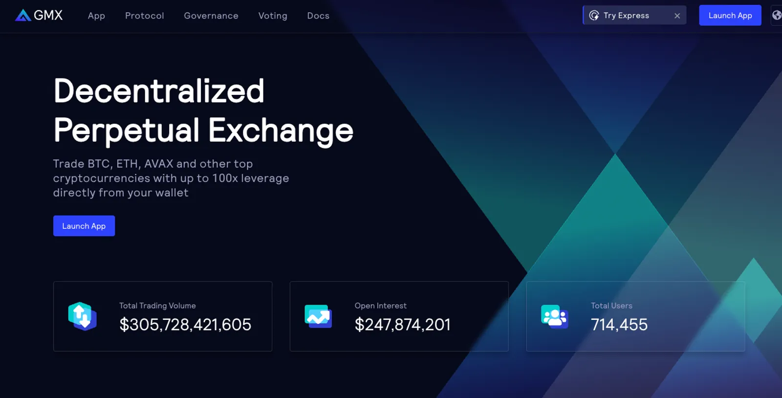 What is GMX (GMX)