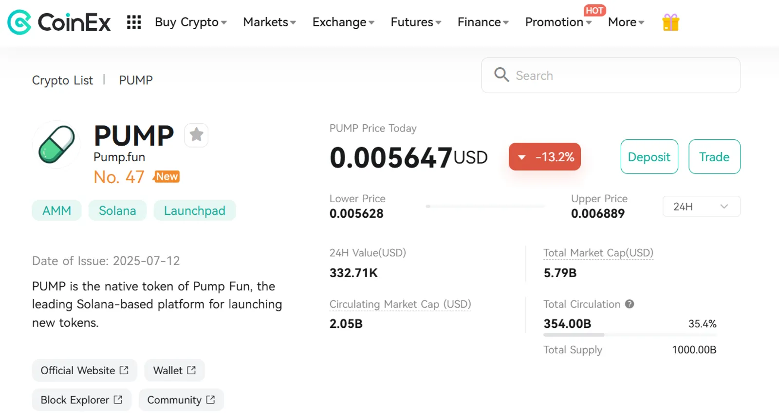 The Price Change of Pump.fun (PUMP) on CoinEx