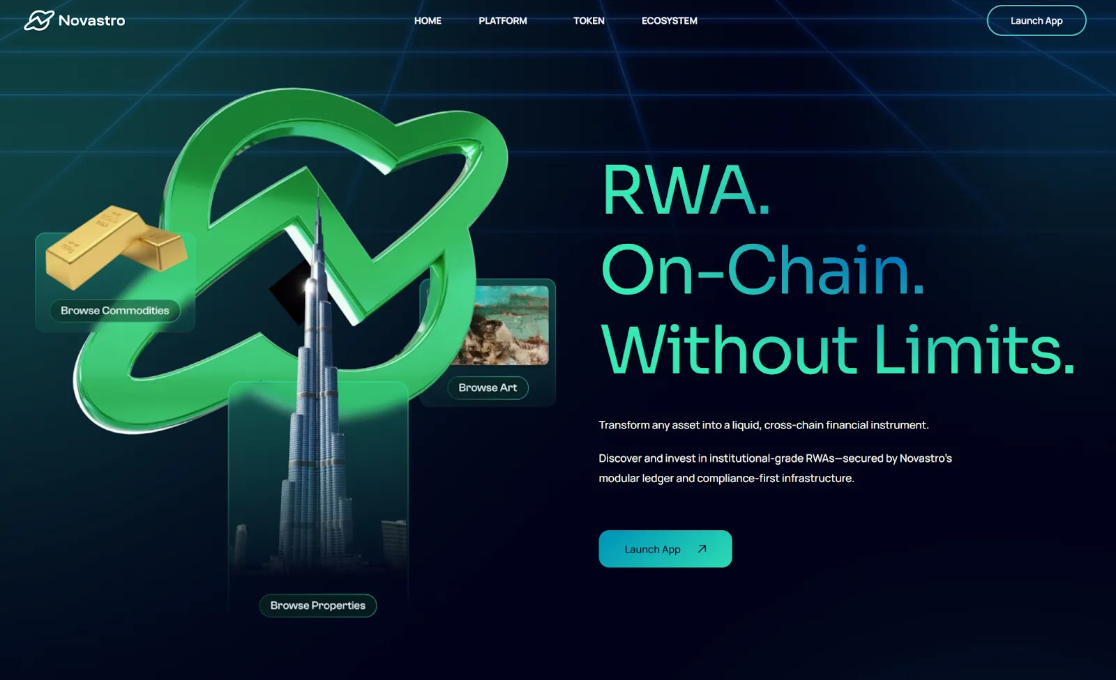 Novastro (NOVAS): Tokenizing Real-World Assets with Modular Blockchain and AI Innovation