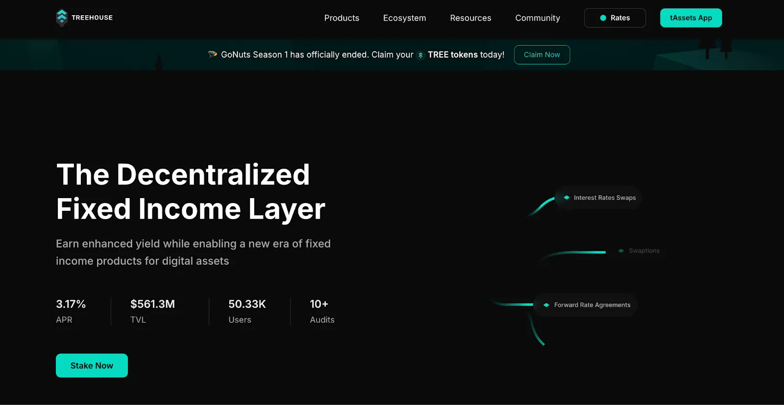 Project Overview