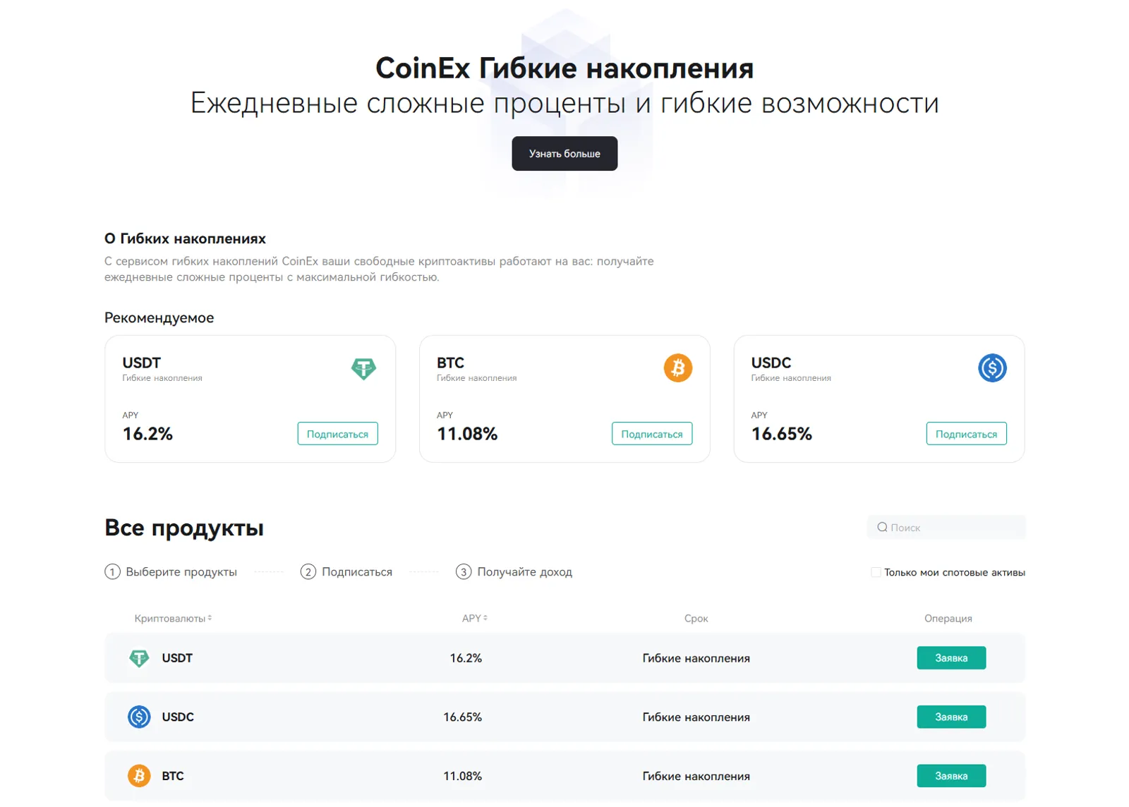 Самые высокие APY в индустрии