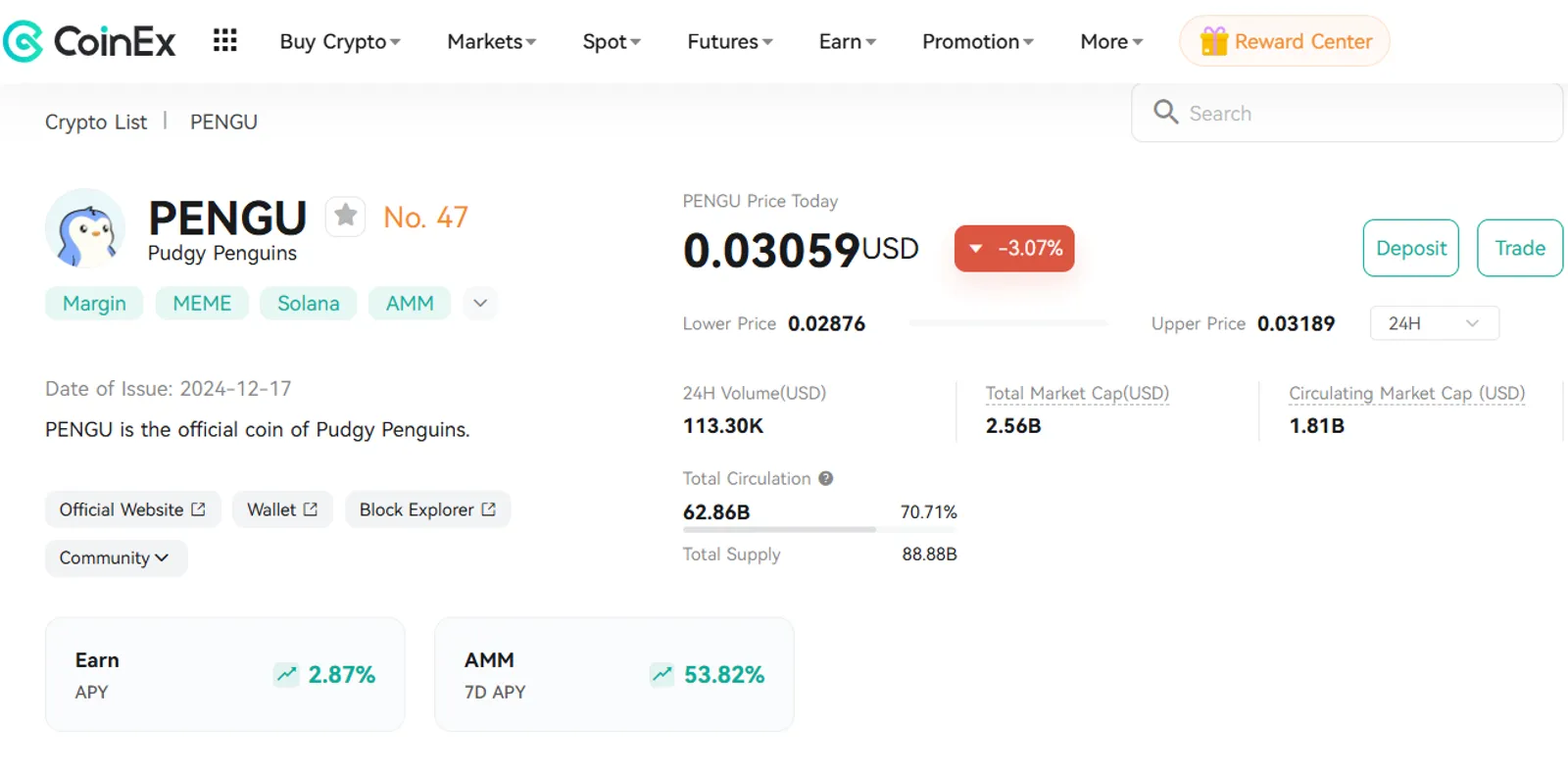 PENGU Price Today