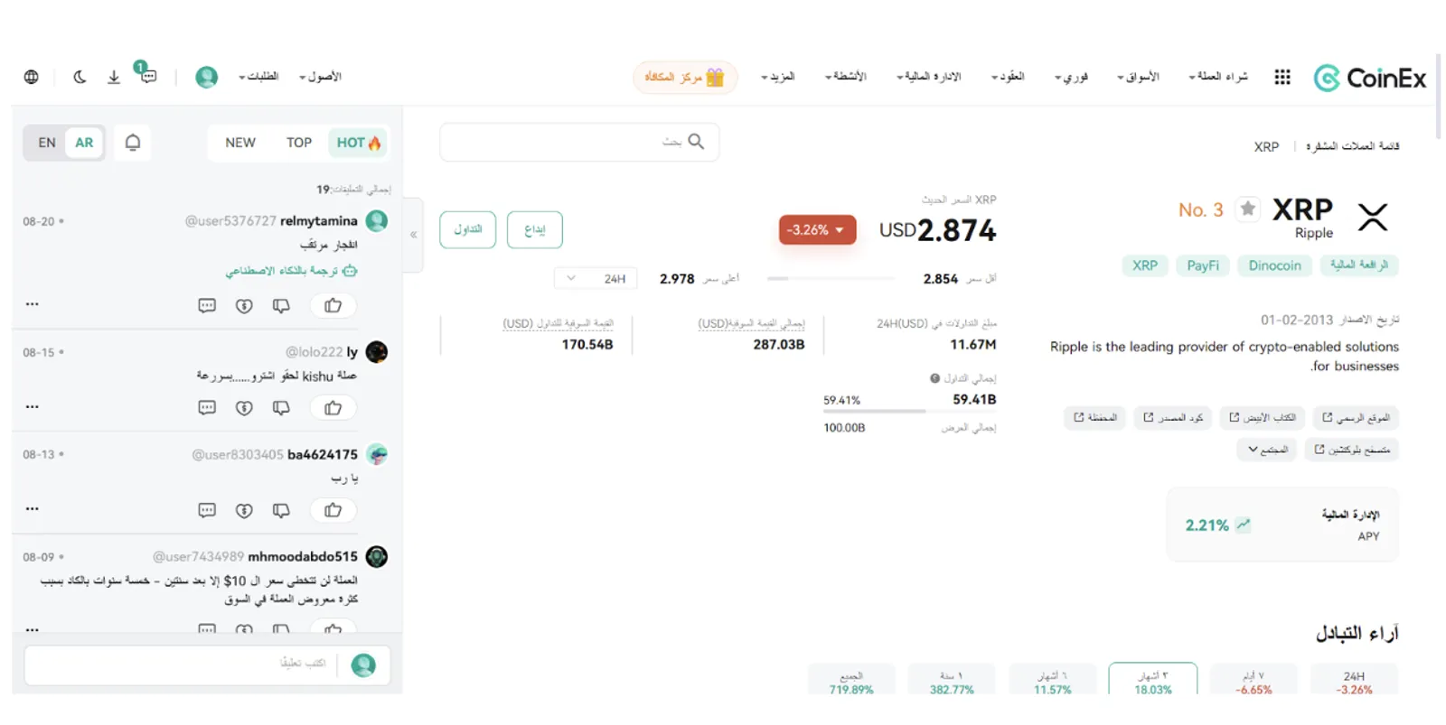 شراء عملة XRP المشفرة بأسهل طريقة على منصة CoinEx - image 2