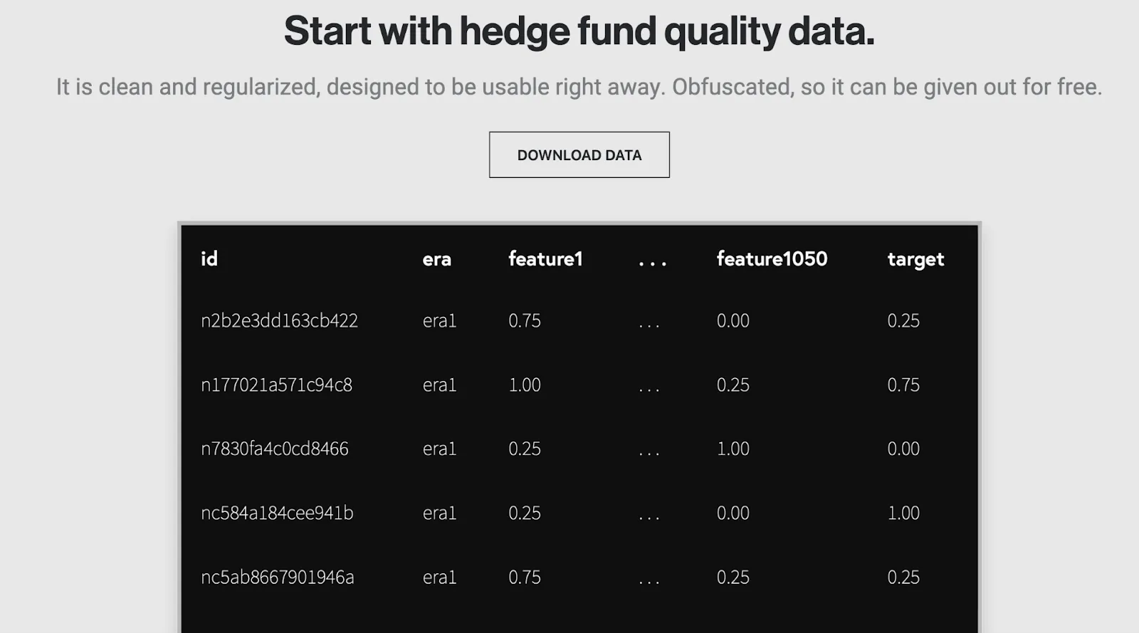 Recent developments and ecosystem signals