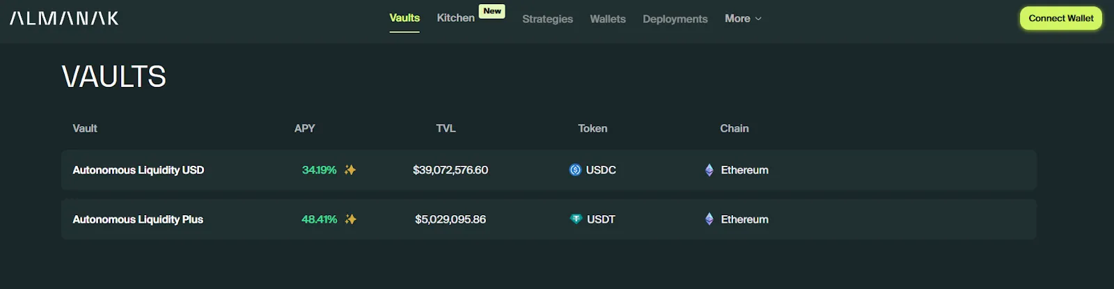 Step-by-Step Airdrop Guide of Almanak