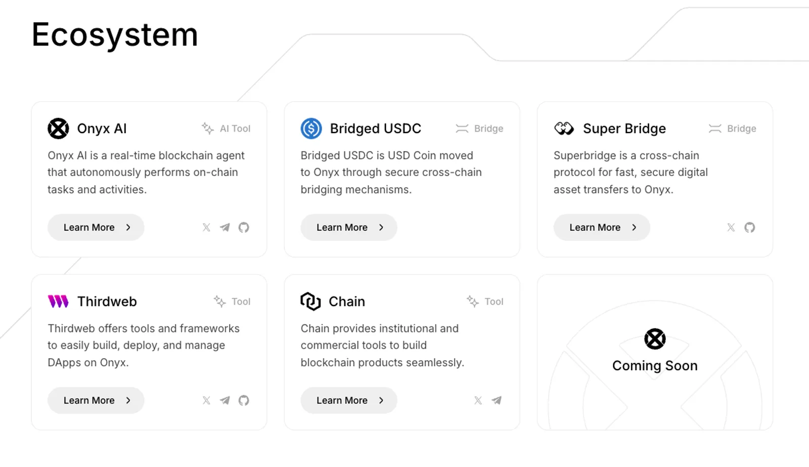 Use cases & adoption vectors