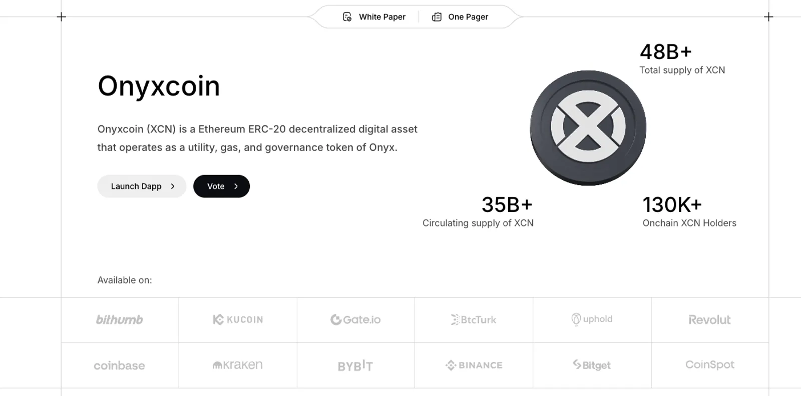 Project categories & where XCN fits