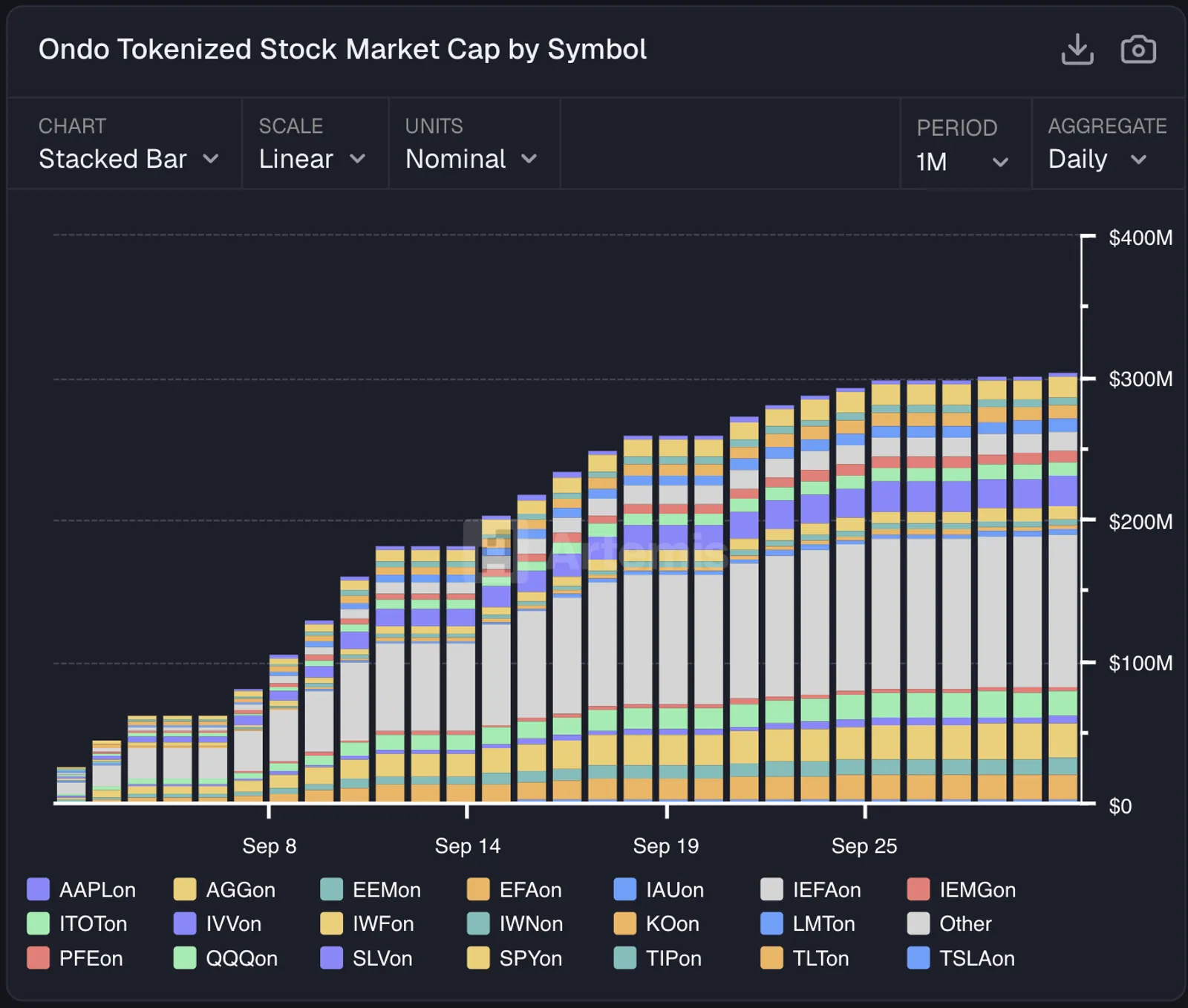 CoinEx Mensal: A Trifecta: De Perp Dex para Stablecoin para RWA - image 6