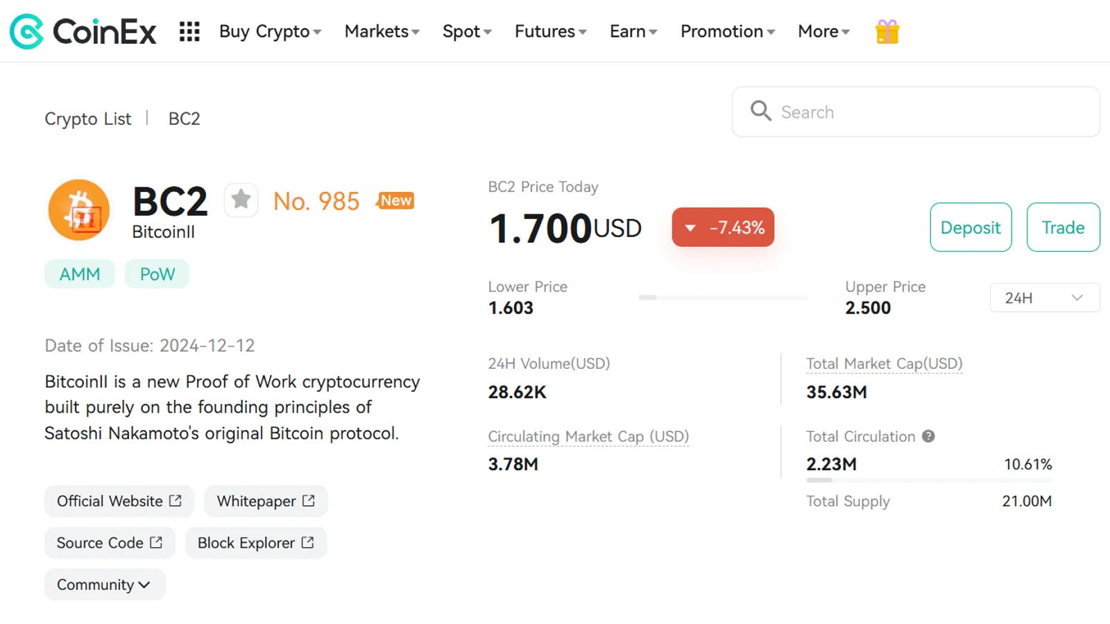 The Price Change of BitcoinII (BC2) on CoinEx