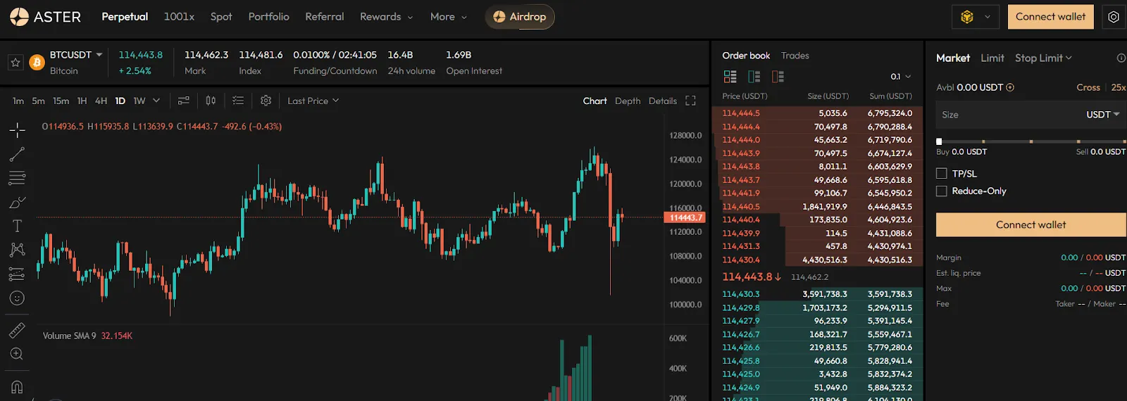 Step-by-Step Airdrop Guide for Aster Stage 2