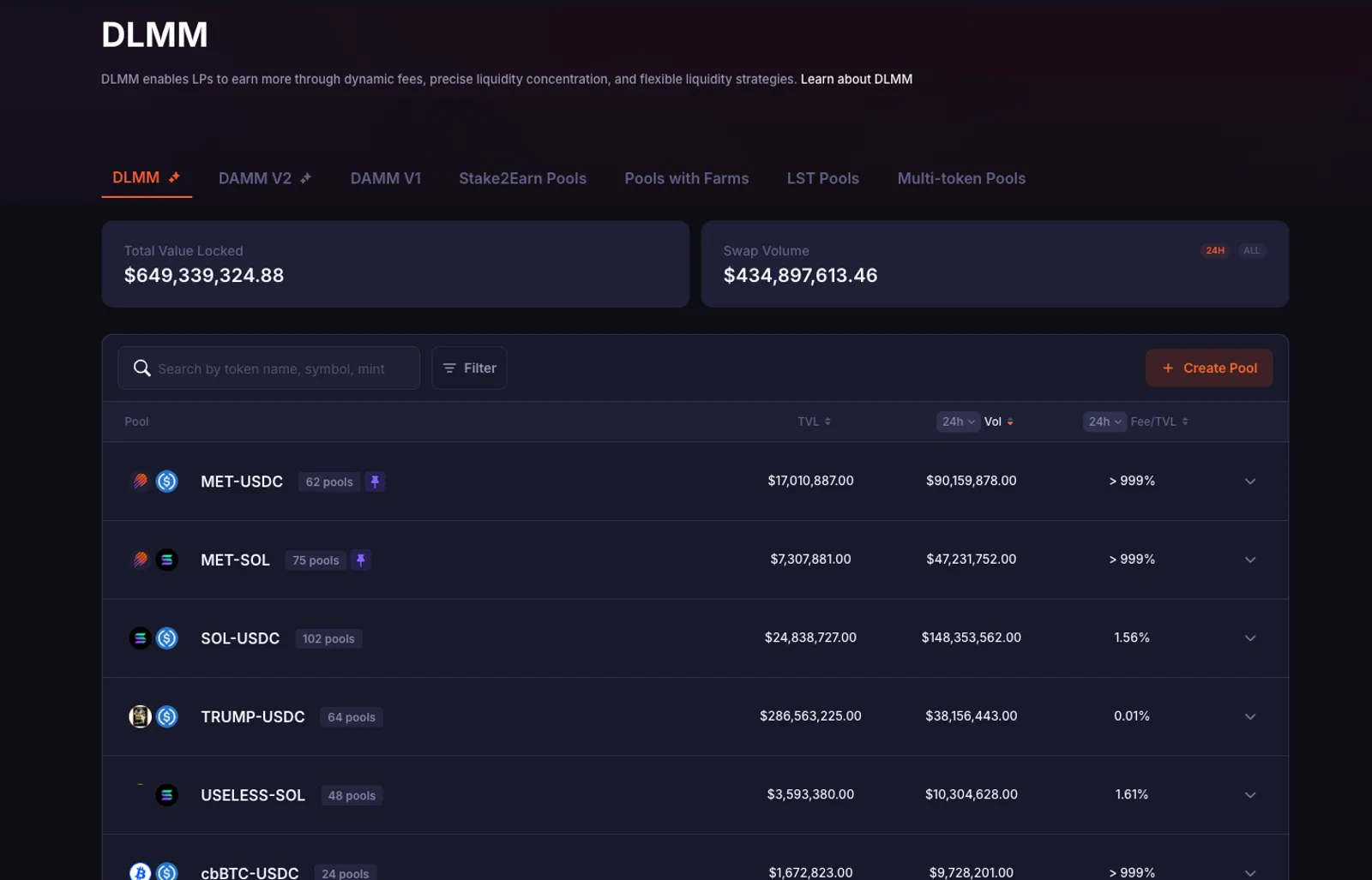 Tokenomics — How MET Works