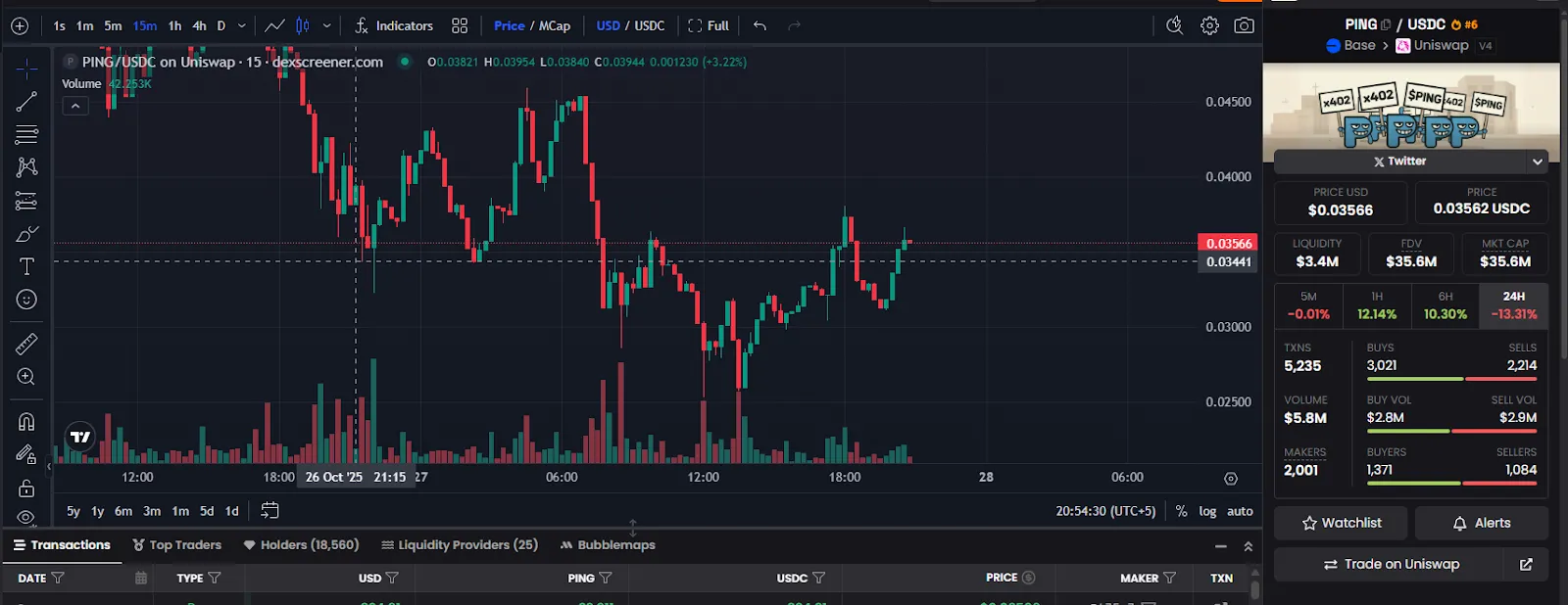 What is $PING Token?