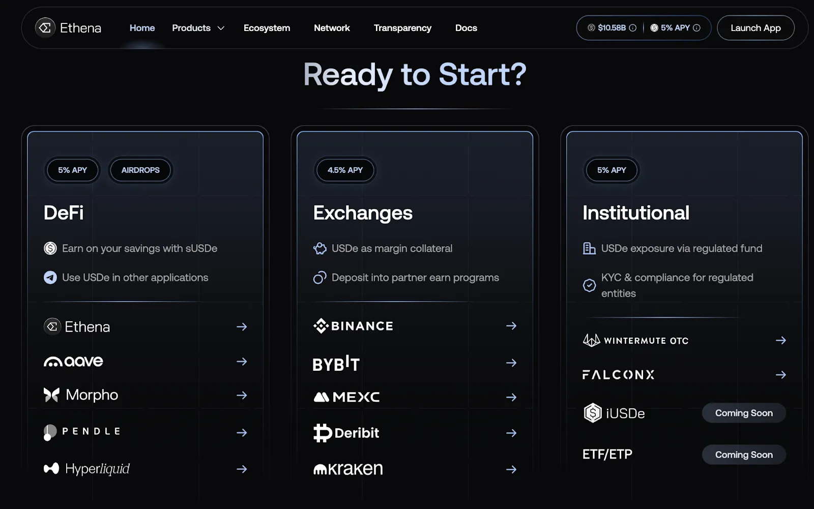 Why Ethena Could Be a Game-Changer