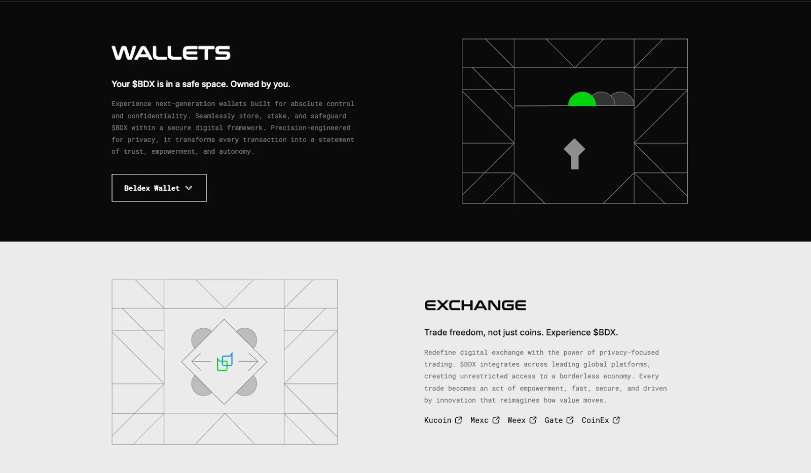 Project Overview — What Beldex Is and How It Works