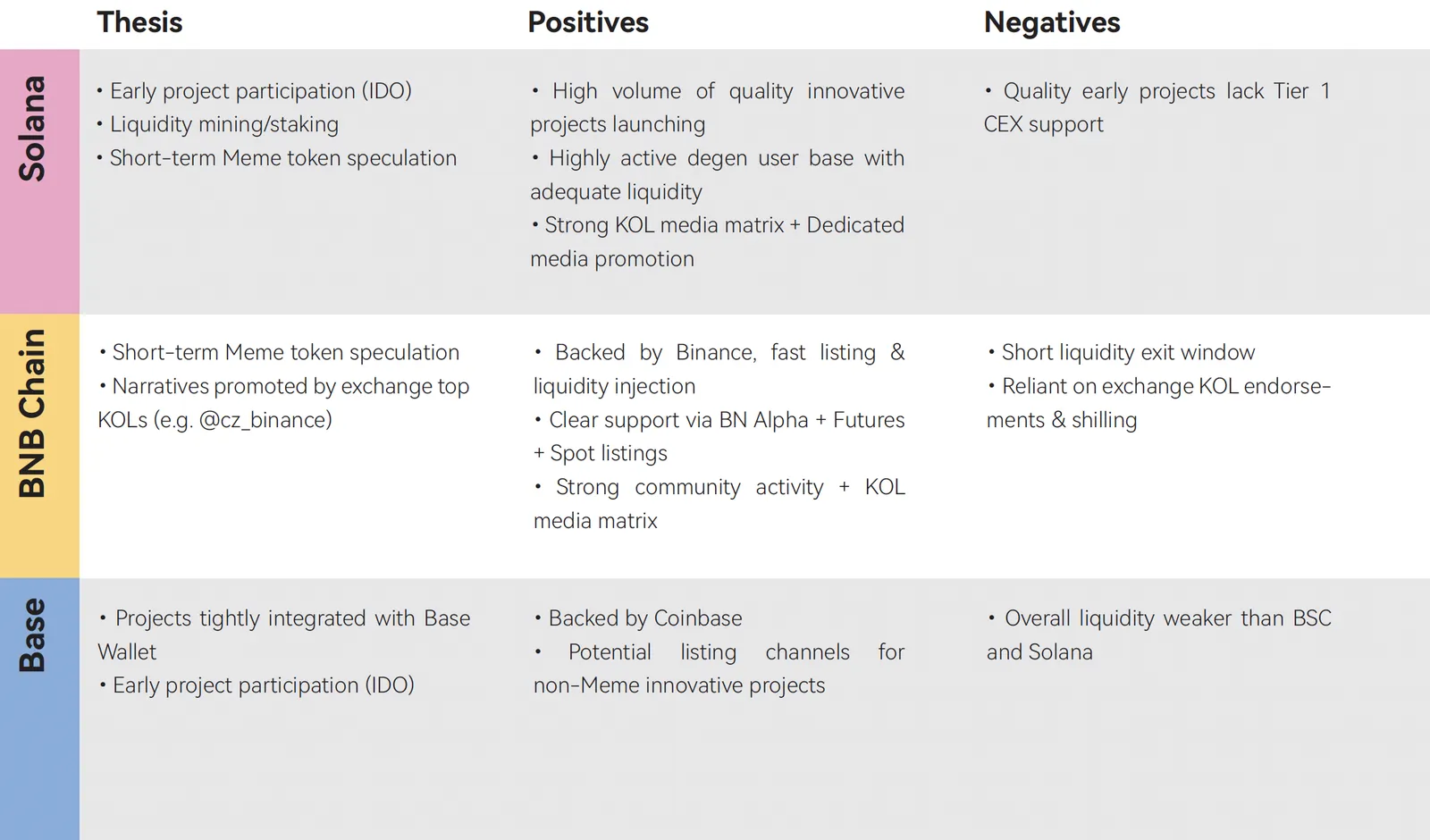 CoinEx Crypto Market Outlook 2026: Unlock Certainty in Volatility - image 2