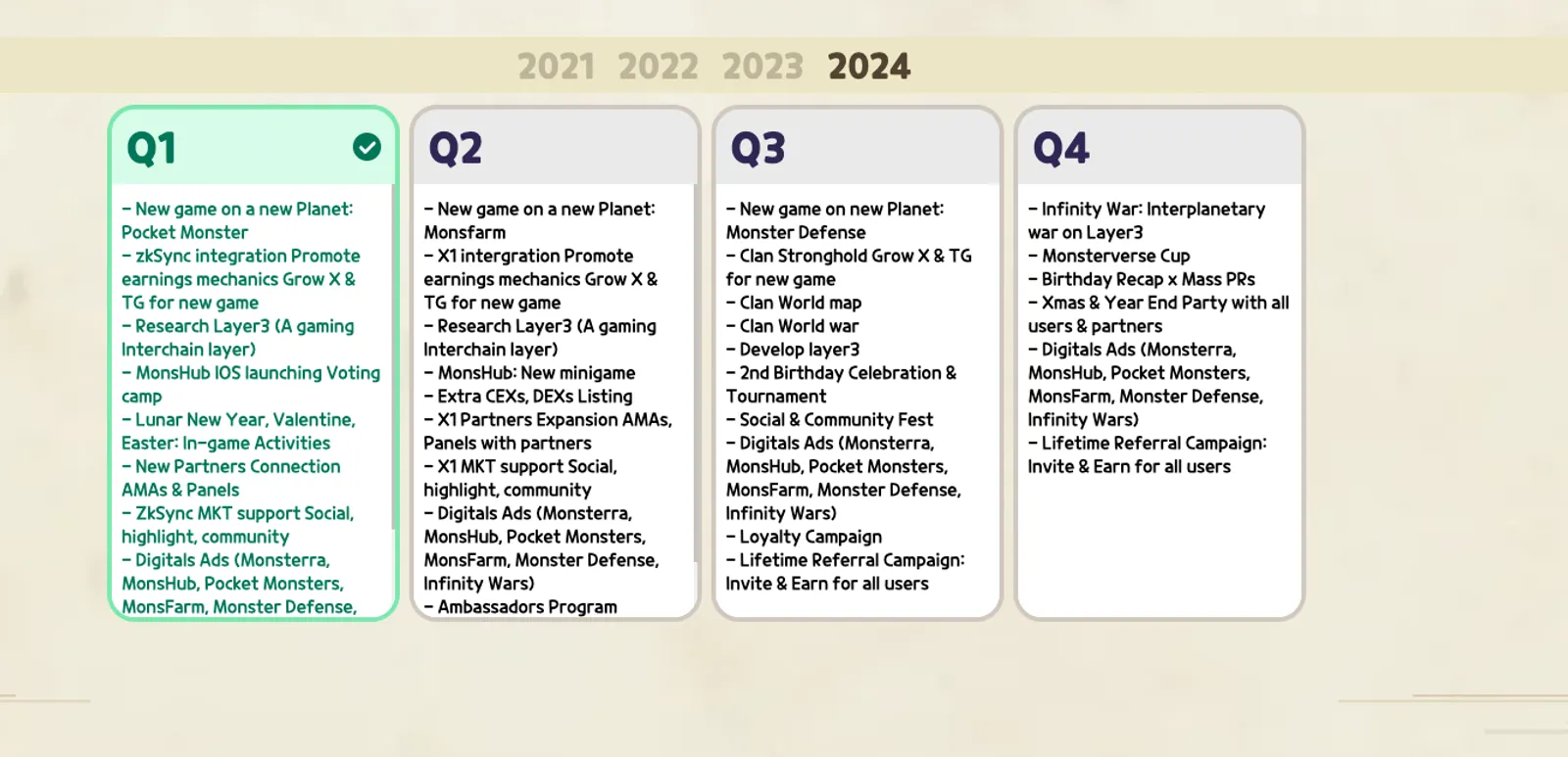 Market Position & Competitive Edge