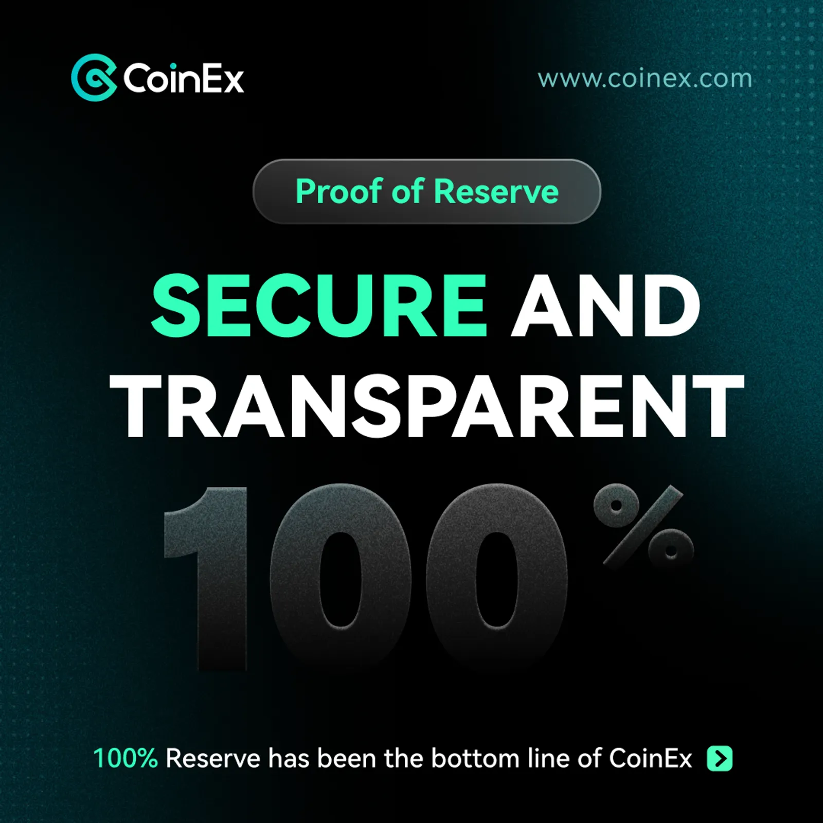 CoinEx reforça segurança e confiança por meio da Prova de Reserva em dezembro de 2025