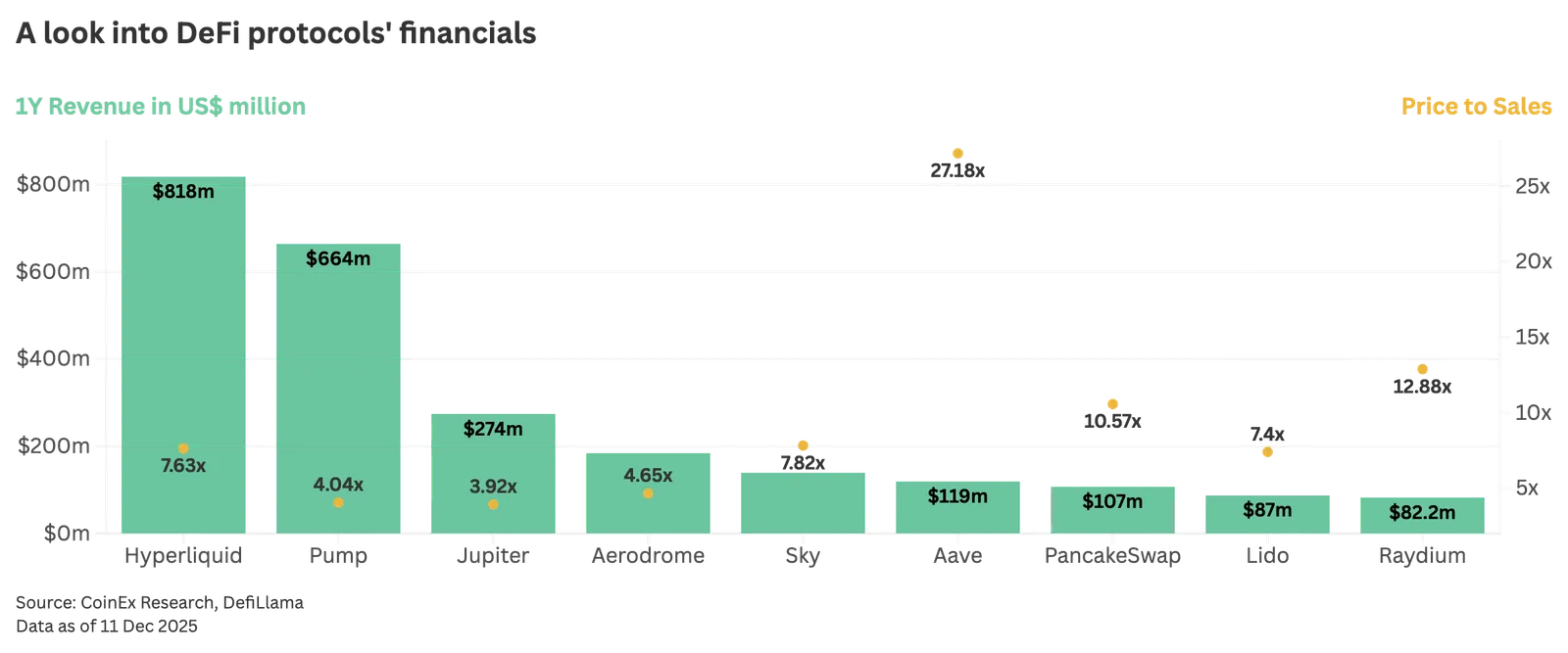 CoinEx Crypto Market Outlook 2026: Unlock Certainty in Volatility - image 8