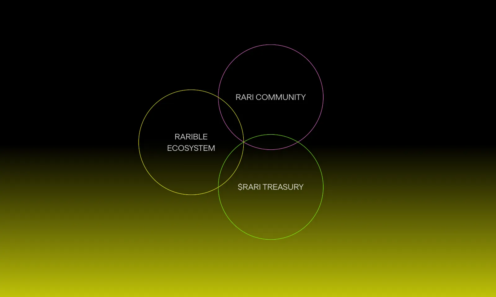 Key Features