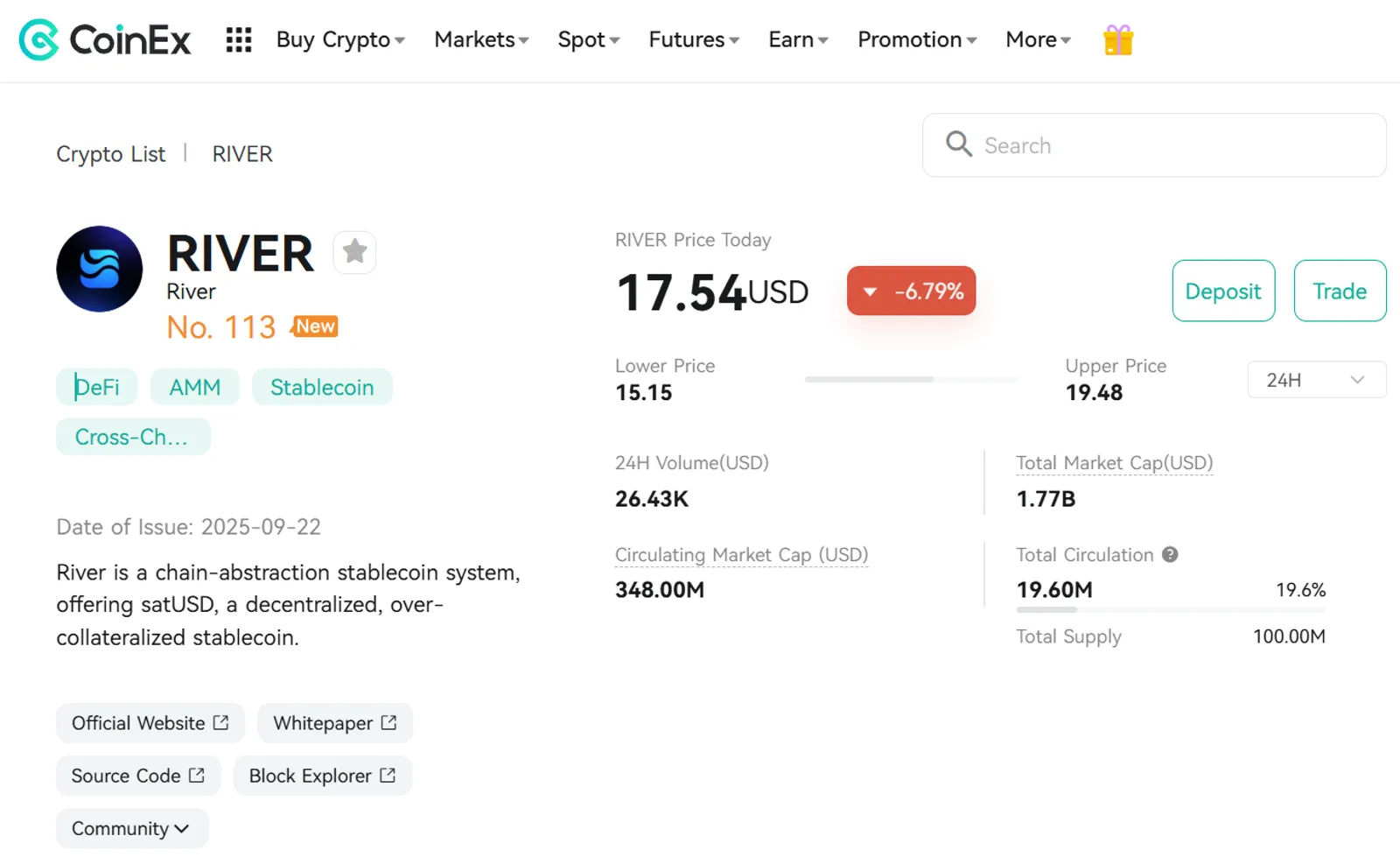 CoinEx에서 River (RIVER)의 체결 가격 변경