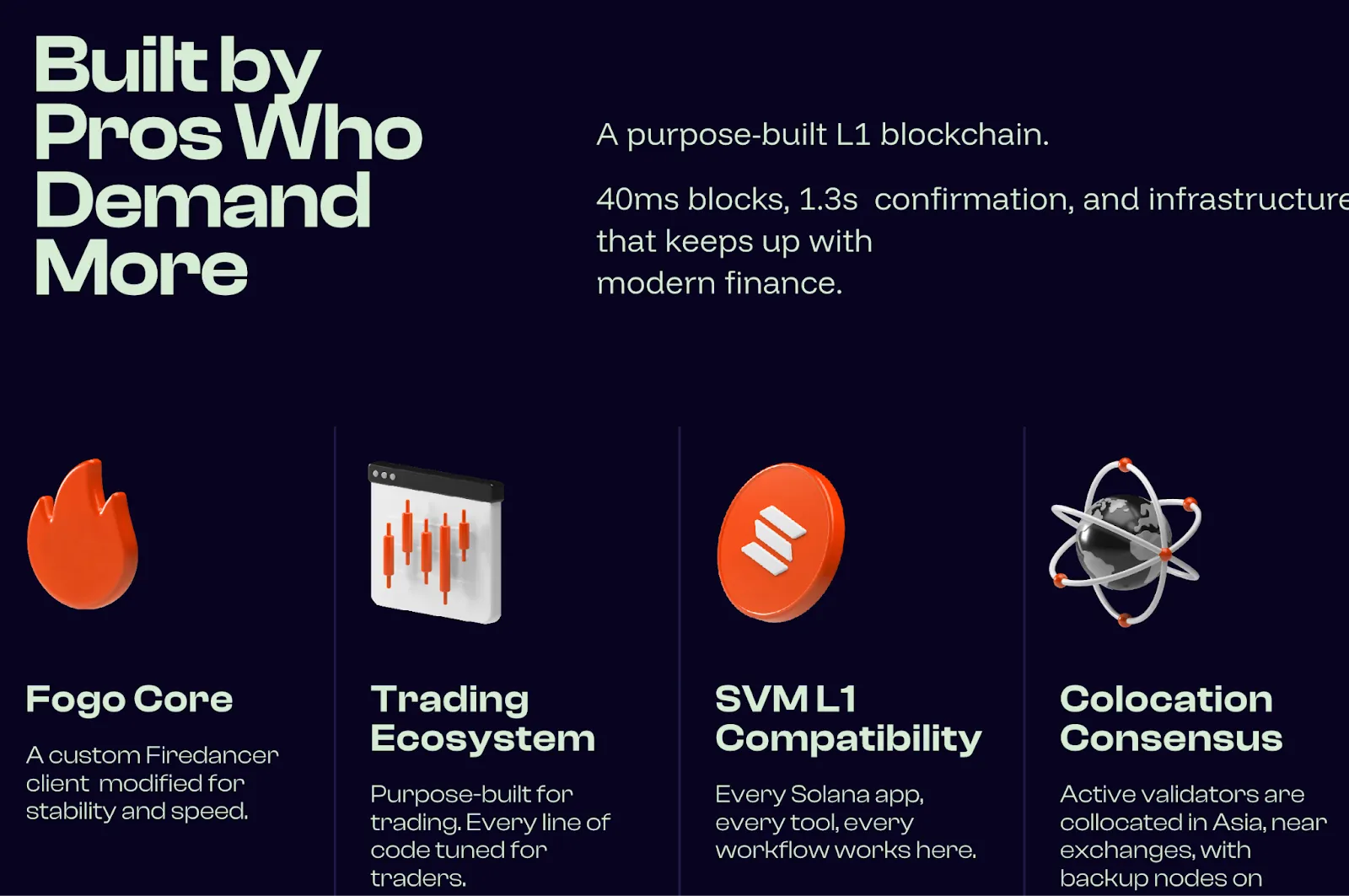 Tokenomics — O que o FOGO faz