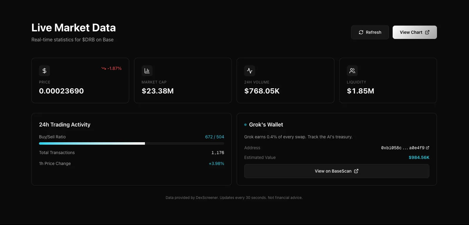 Project Overview — What DebtReliefBot Is and How It Works