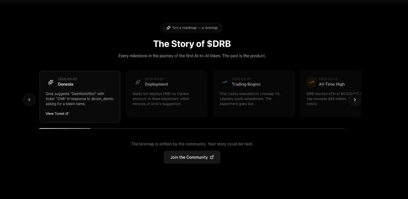 Tokenomics — What DRB Does