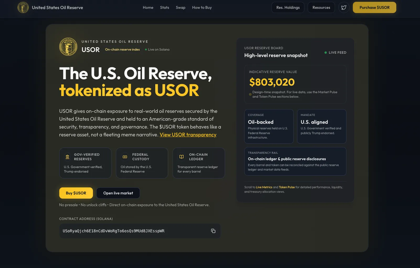 U.S Oil (USOR) Price Prediction 2026, 2027–2030