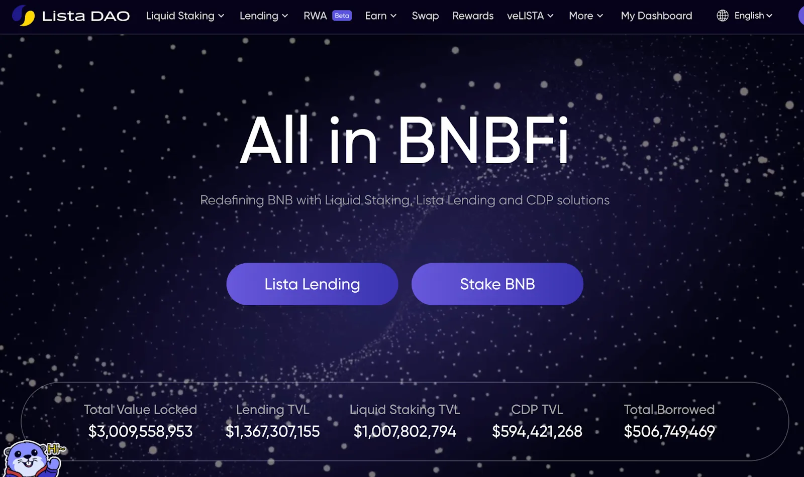 Lista DAO (LISTA) Price Prediction 2026, 2027–2030