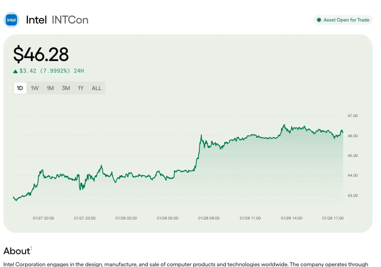 Intel (Ondo Tokenized Stock) (INTCON) Price Prediction 2026, 2027–2030