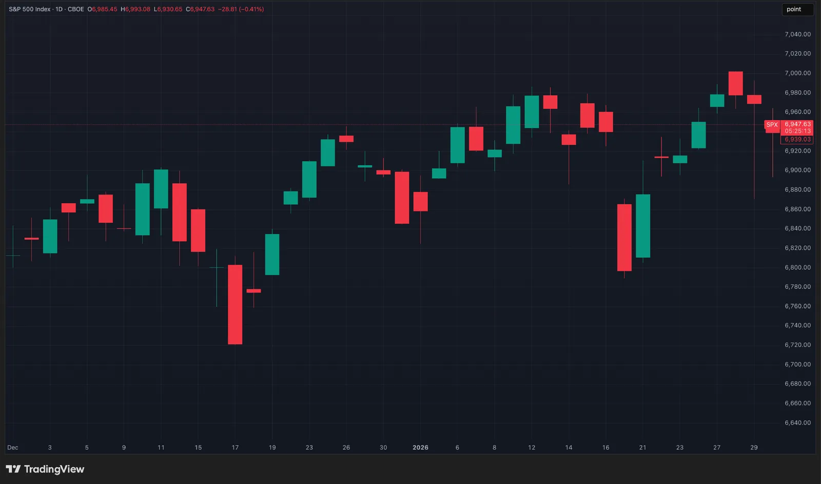 CoinEx 월간 - 세상이 흔들릴 때: 암호화폐가 먼저 피 흘린다