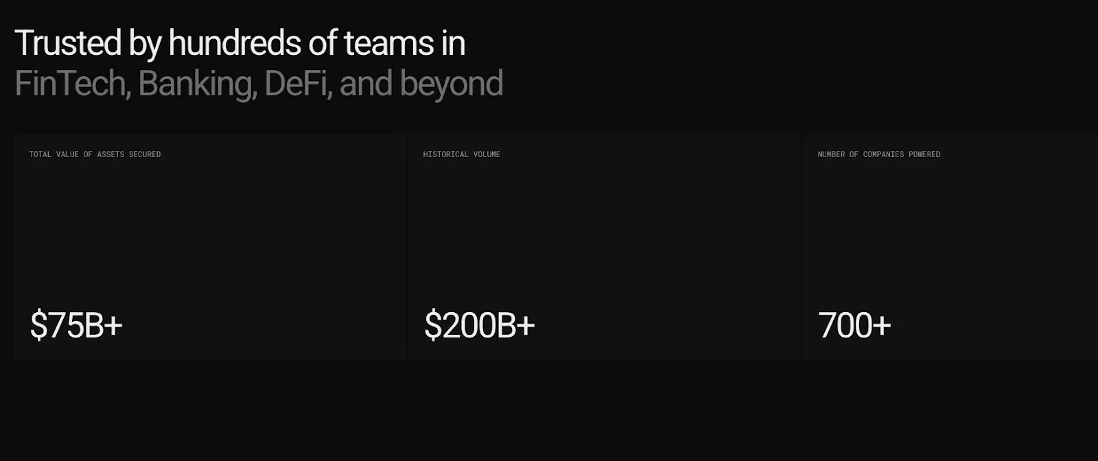 Market Position & Competitive Edge
