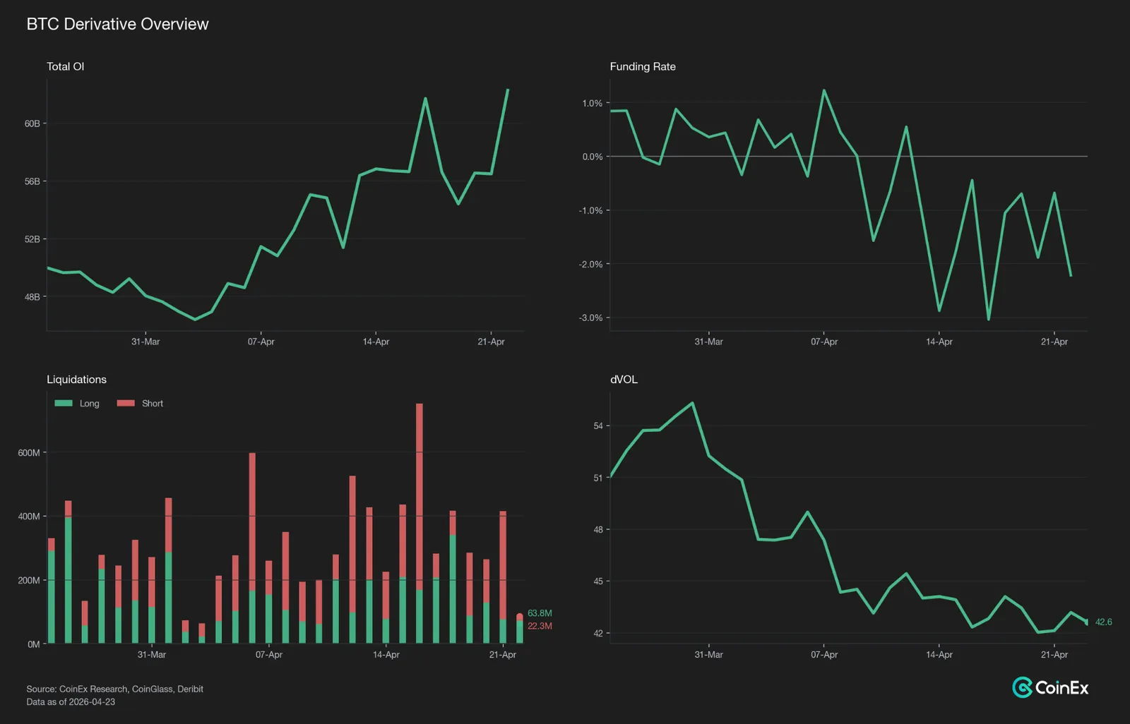 Bitcoin Rally Rides Spot Demand