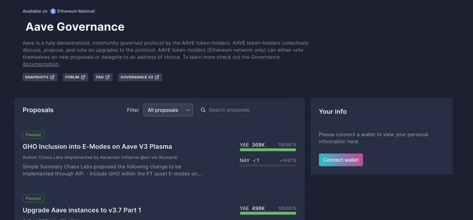 Tokenomics — What AAVE Does