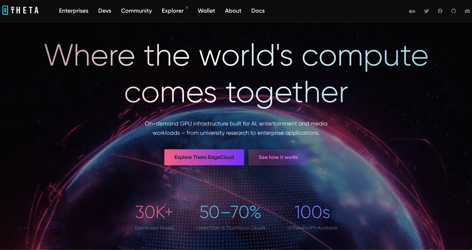 Theta Network (THETA) Price Prediction 2026, 2027–2030